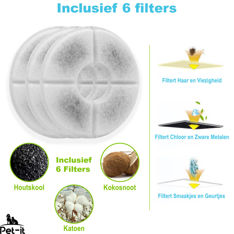 Pet-it Drinkfontein filters 6 Stuks